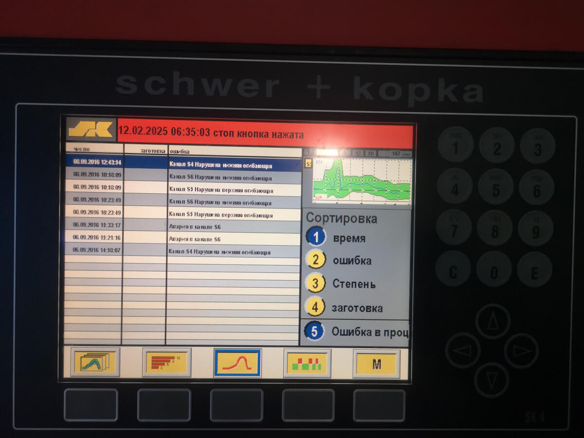 Фото ремонта SCHWER+KOPKA SK4c №10